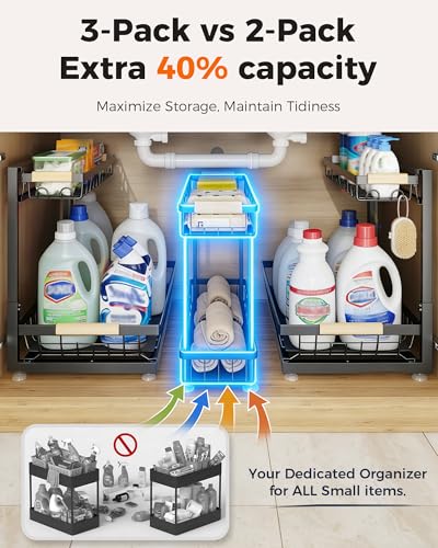 Sevenblue 3 Pack Under Sink view 2