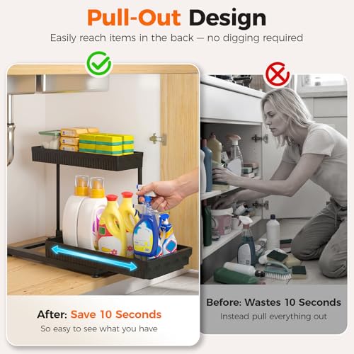 Sevenblue 3 Pack Multi-Purpose Pull-Out view 4