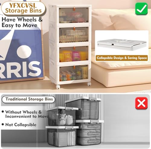 YFXCVSL 4 Tier Plastic Storage view 4
